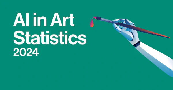 AI in **Art Statistics 2024**