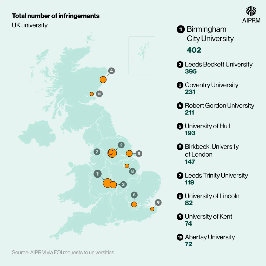 Map of the UK showing AI and cheating statistics across UK universities (2022-24)