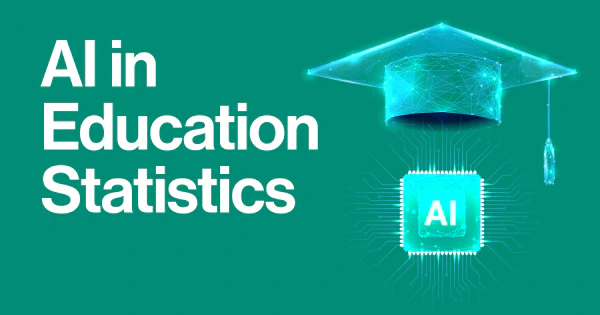 AI in **Education** Statistics