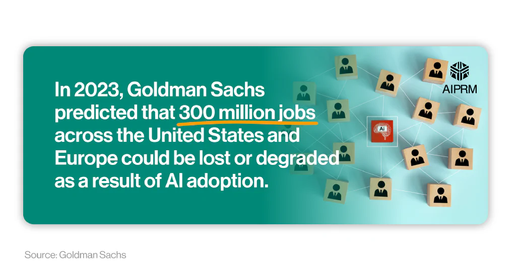 An infographic stating that 300 million jobs could be lost or degraded due to AI.