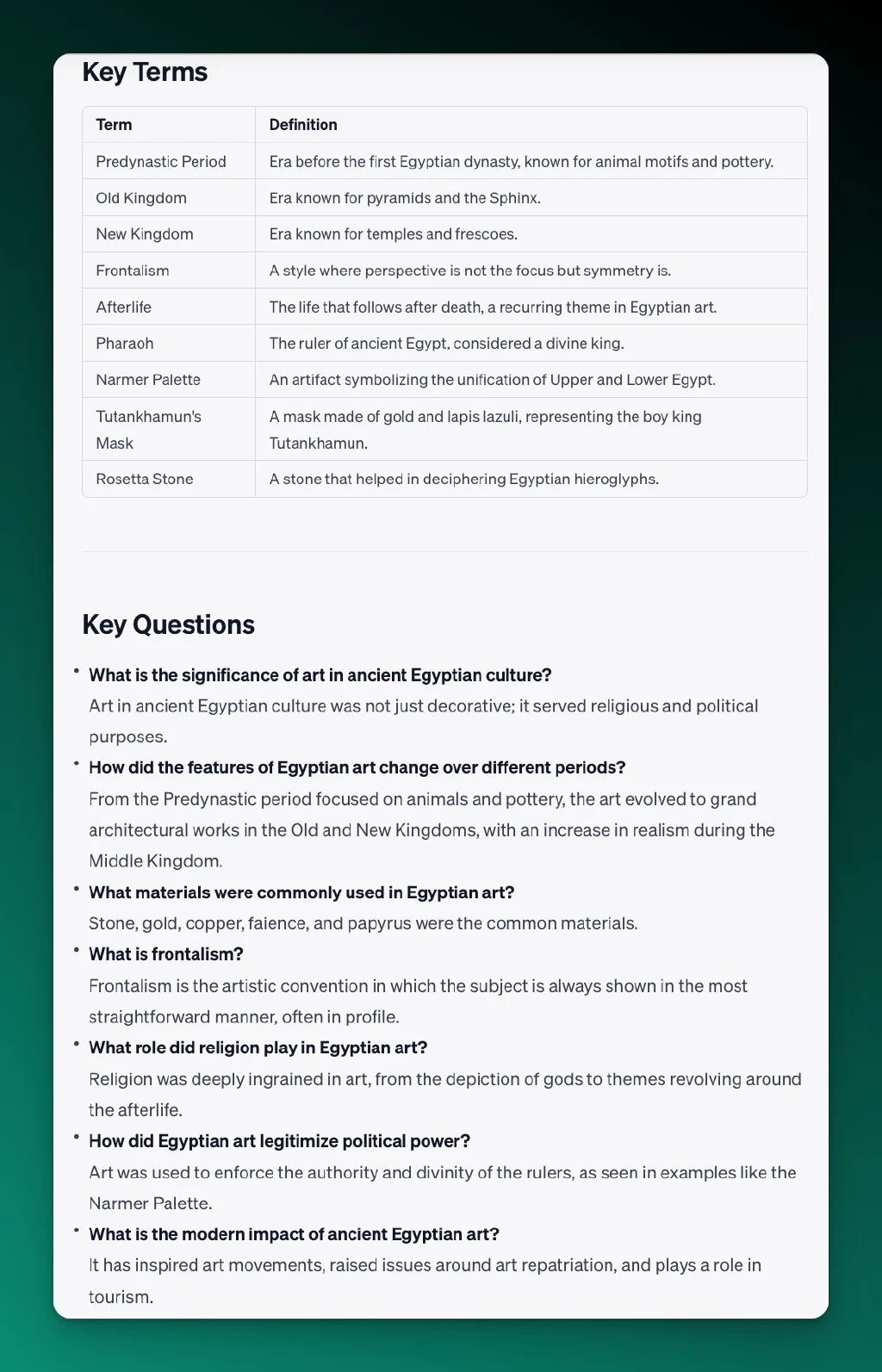 Screenshot of AIPRM Output for lecture notes organization study guide: