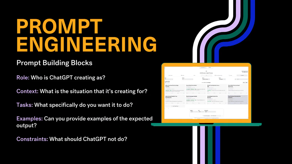 Prompt Engineering features