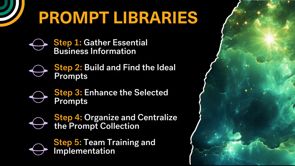 Prompt Library