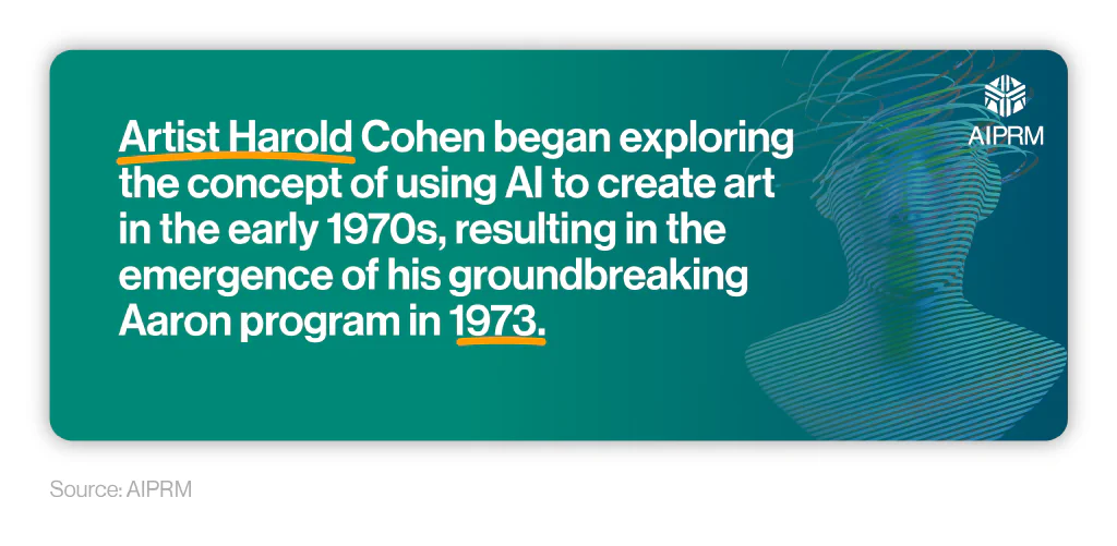 Mini infographic breaking down the development of early AI art tool Aaron.