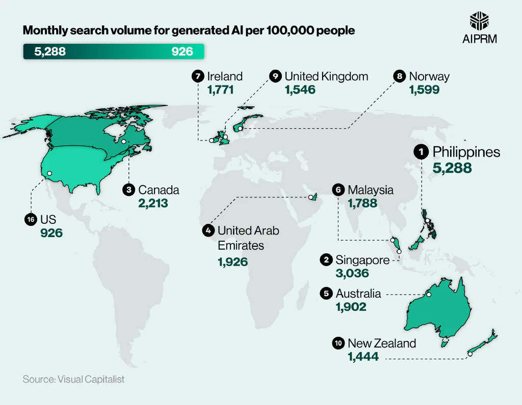 Map graphic showing the countries with the highest search volumes per 100,000 people for generative AI.