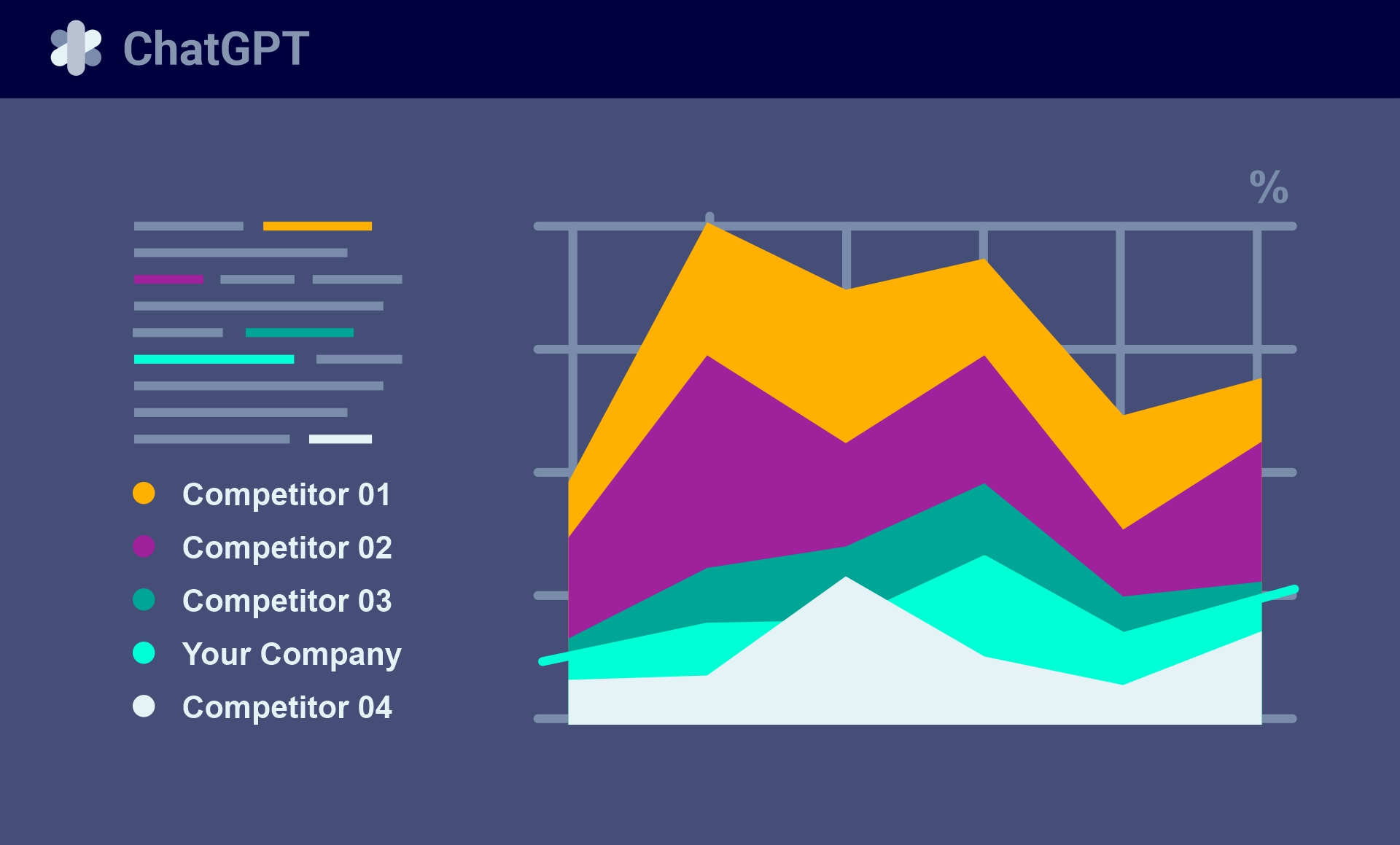 ChatGPT Guide For Small Business Owners · AIPRM