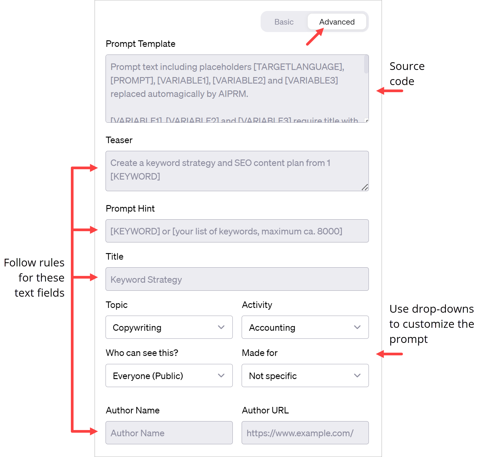 How To Write Public Prompt Templates For AIPRM · AIPRM